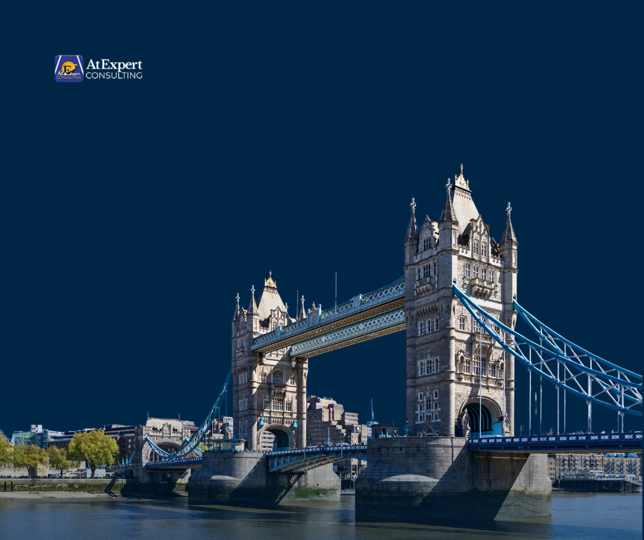 UK Spouse Visa blue and white modern london travel facebook post (2)